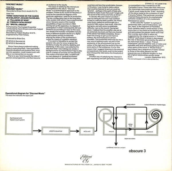 Discreet Music
